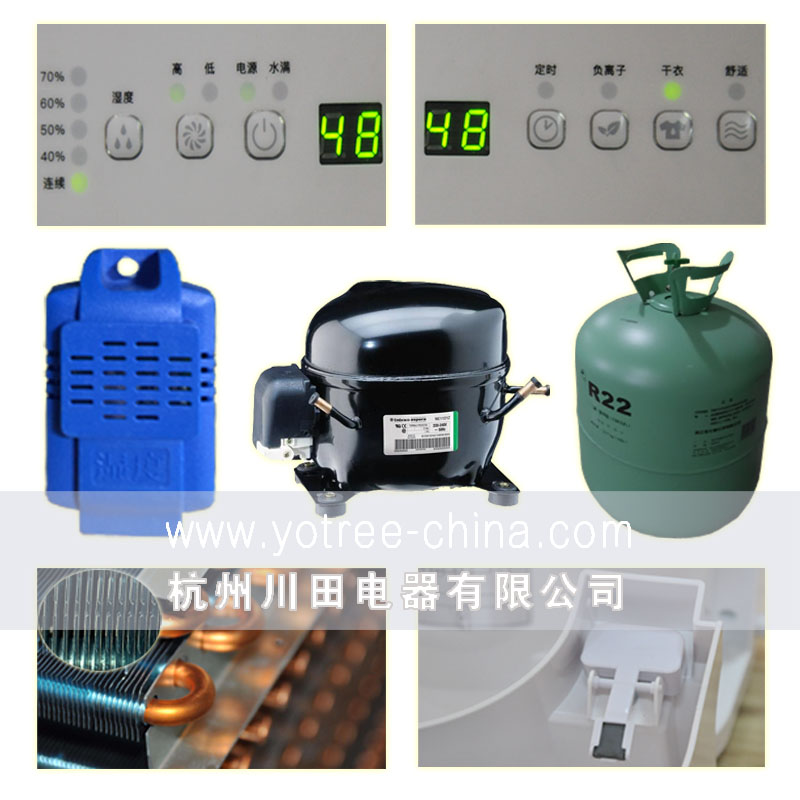 精選優(yōu)質(zhì)部件，高效除濕節(jié)能環(huán)保.jpg