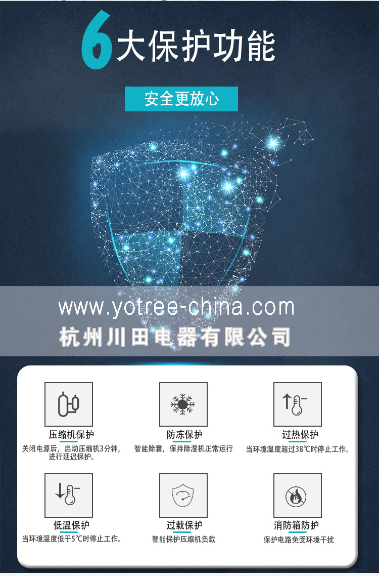 防爆除濕機(jī)廠家.jpg 防爆除濕機(jī)廠家.jpg