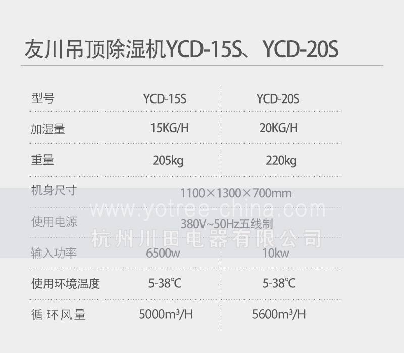 大型車間吊頂除濕機.jpg 大型車間吊頂除濕機.jpg
